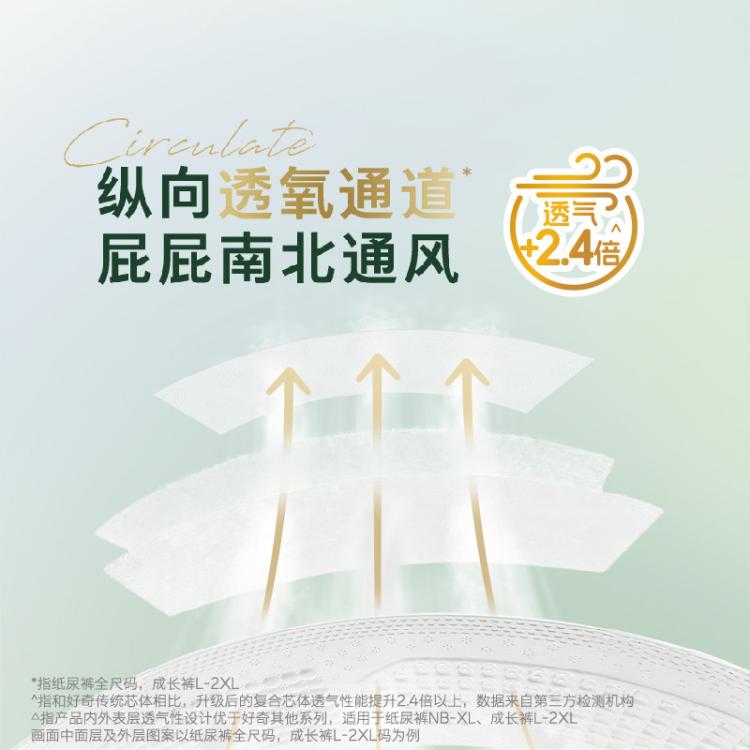 好奇 心钻装小森林纸尿裤NB66/S62/M50/L40/XL32新老随机