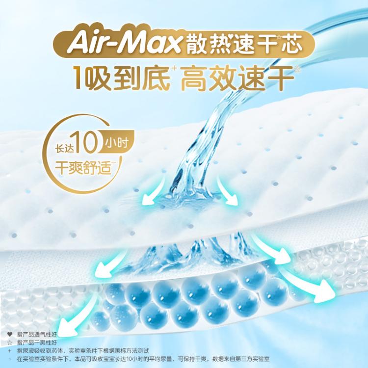 帮宝适 【超值2包】一级帮拉拉裤箱装超薄透气尿不湿L-4XL
