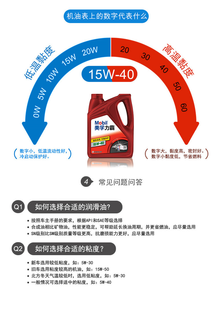 mobil 美孚力霸 礦物質機油10w-40 4l sm級 汽油機油 潤滑油