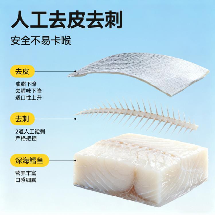 商品缩略图 5
