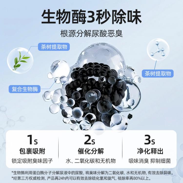 商品缩略图 4