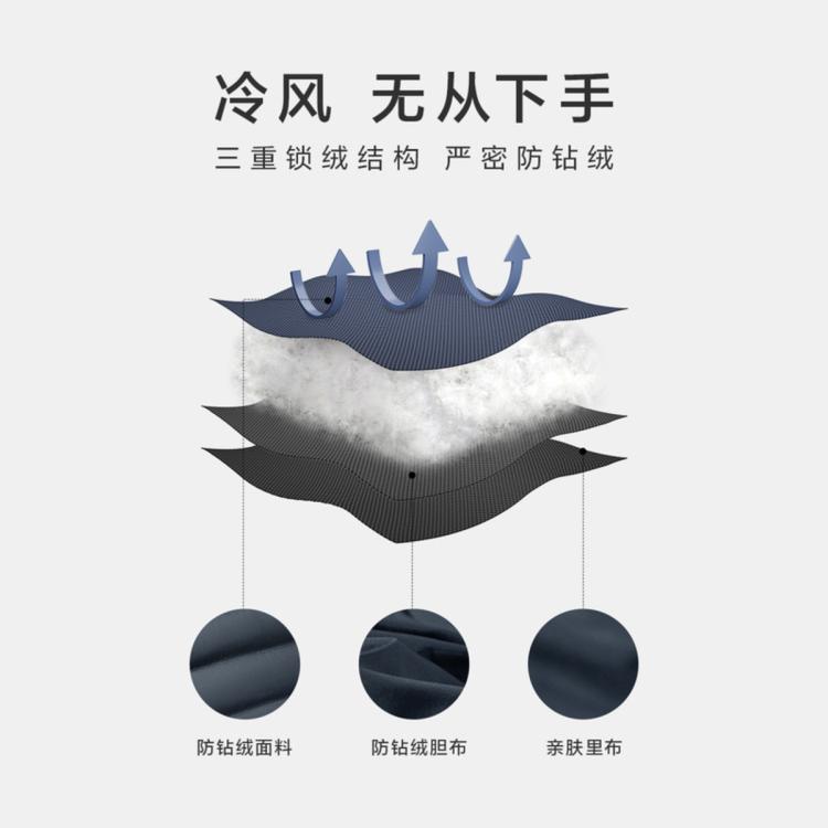 海澜之家 【防钻绒防风】冬季蓬松白鸭绒连帽面包服男士羽绒服