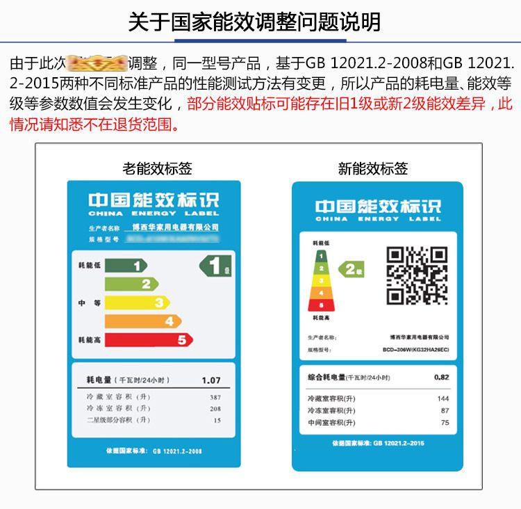 西门子电器-旗舰店专场直发货【C型风冷技术