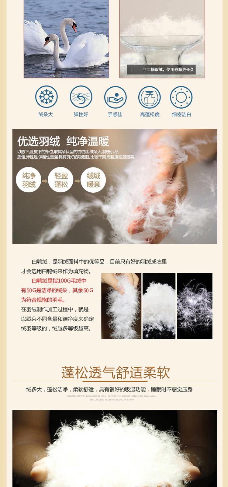 50白鸭绒是不是不暖和,50白鸭绒羽绒服能穿吗,50白鸭绒算羽绒服吗(第8页)_大山谷图库