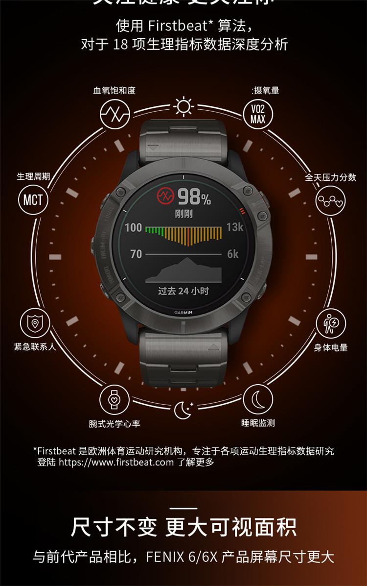 佳明fenix6x说明书图片