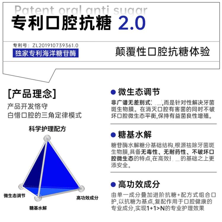 白惜 香氛牙膏持久留香去口气口臭氨基酸牙膏焕白成人低氟护龈抗糖美白
