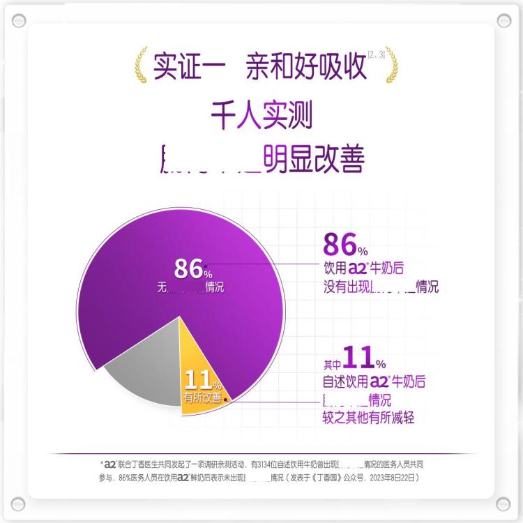 a2 新西兰黄金奶源a2全脂奶粉成人青少年学生高钙高蛋白奶粉1kg