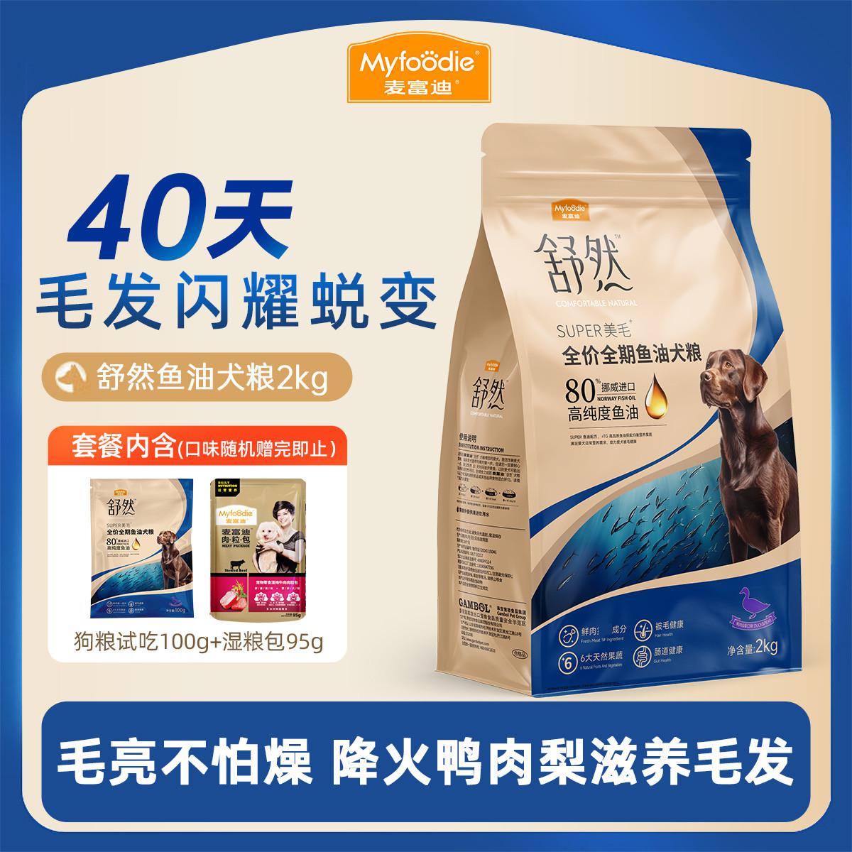 商品缩略图 1