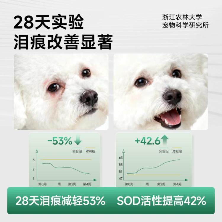 商品缩略图 3