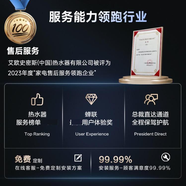 佳尼特 史密斯佳尼特电热水器HT1S超薄双胆扁桶金圭特护双3KW速热遥控