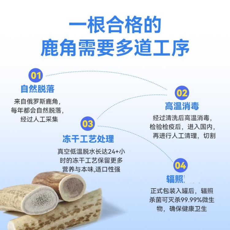 商品缩略图 6