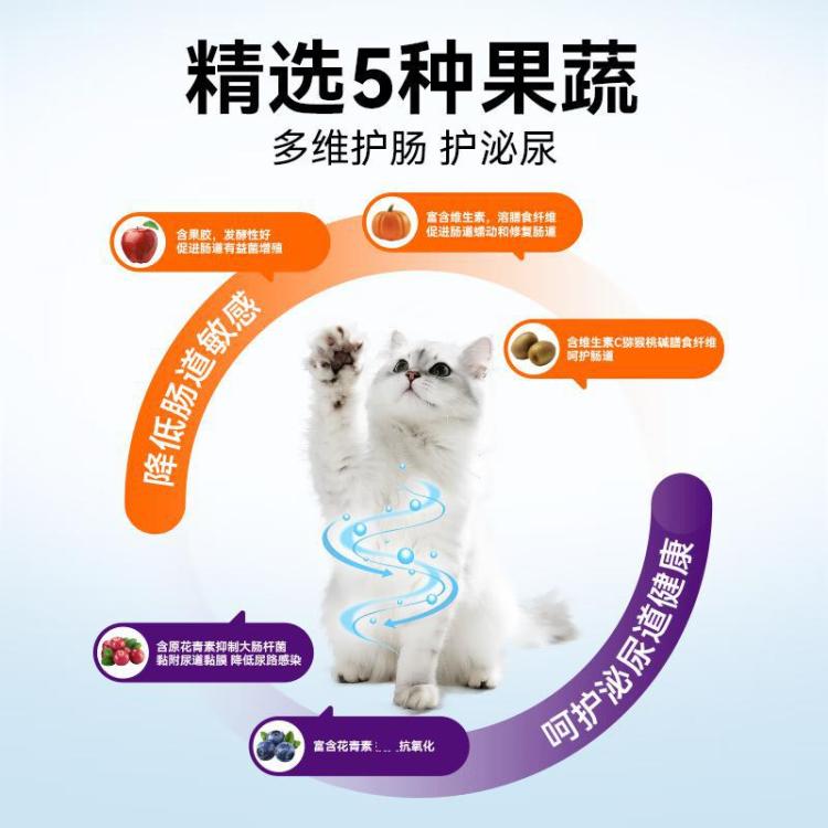 商品缩略图 5