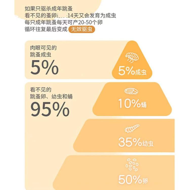 商品缩略图 7