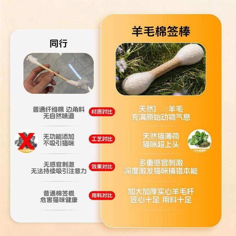 商品缩略图 7