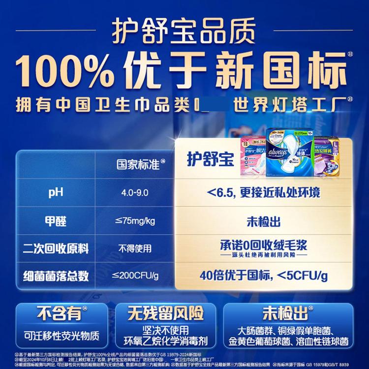 护舒宝 【镇店爆款】液体卫生巾量多日用270mm32片姨妈巾无感保护