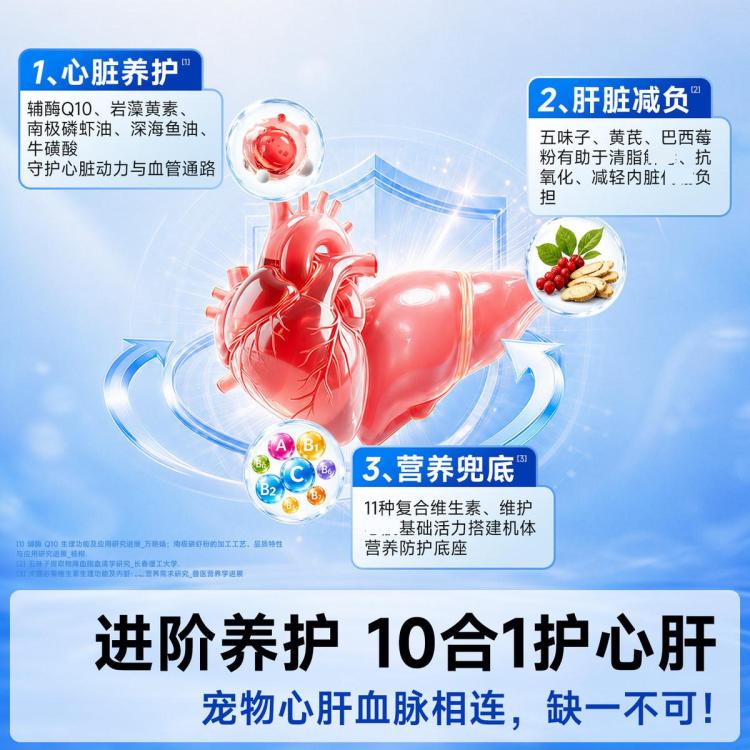 商品缩略图 3