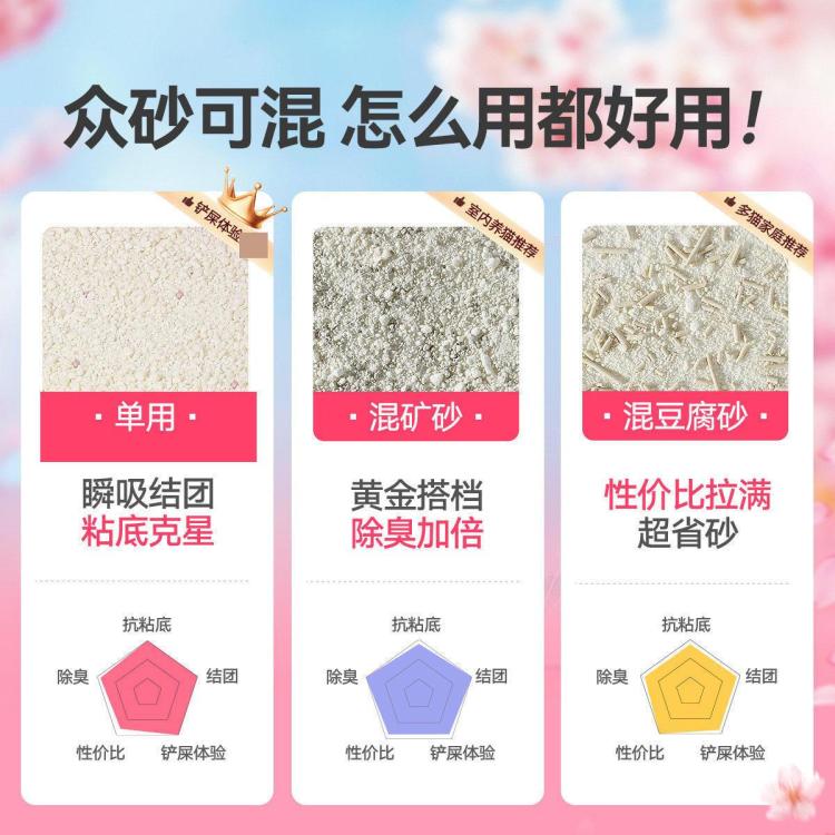 商品缩略图 3