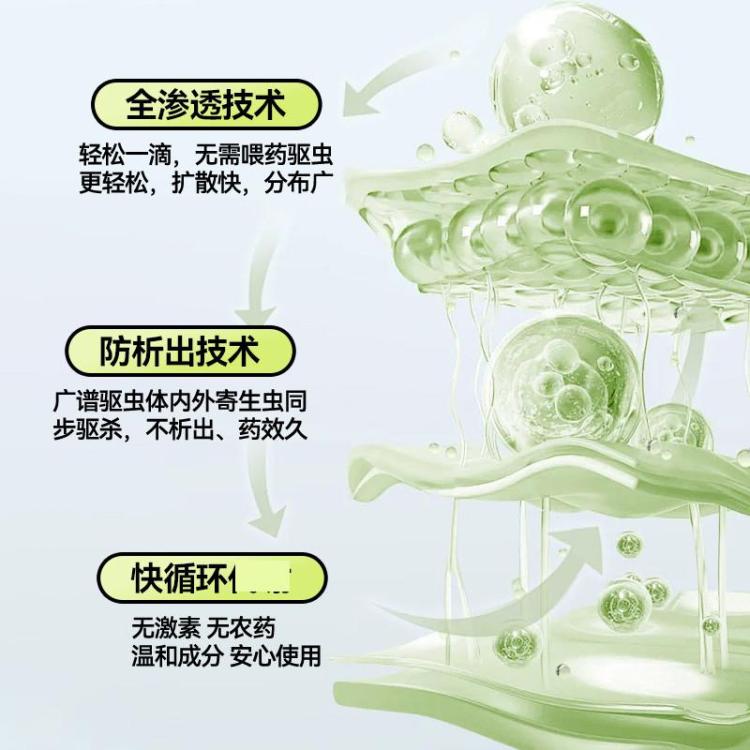 商品缩略图 7
