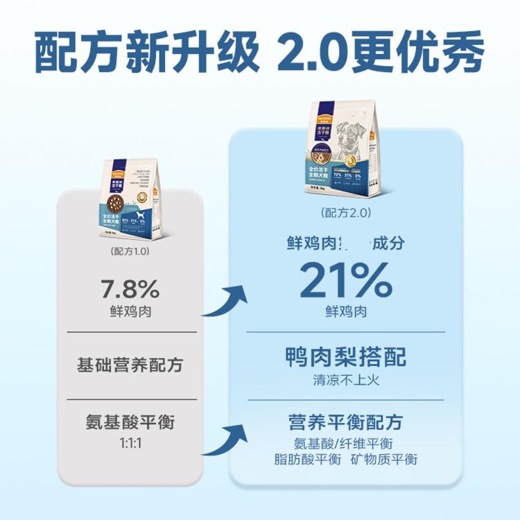商品缩略图 3