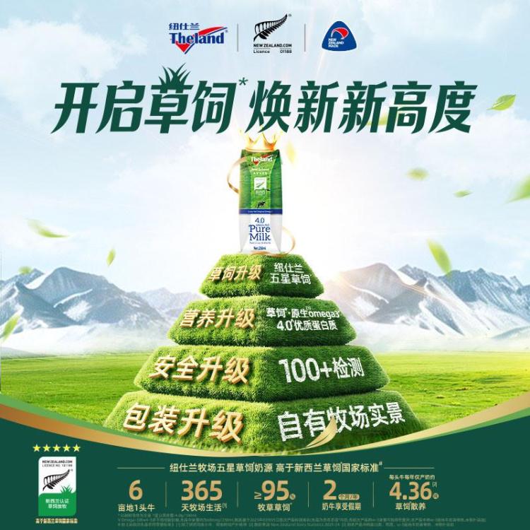 Theland 新西兰进口4.0g蛋白质草饲全脂纯牛奶整箱250ml*24盒