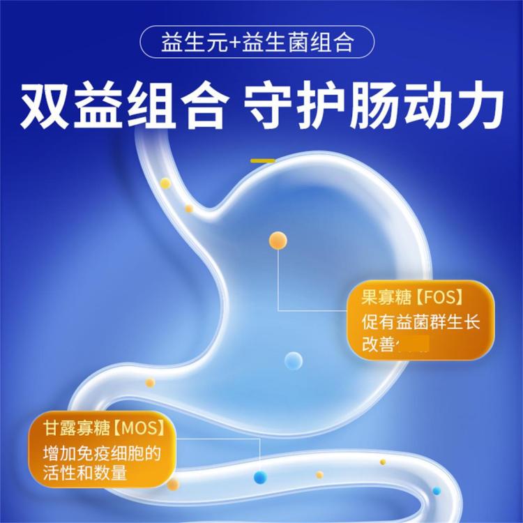 商品缩略图 5
