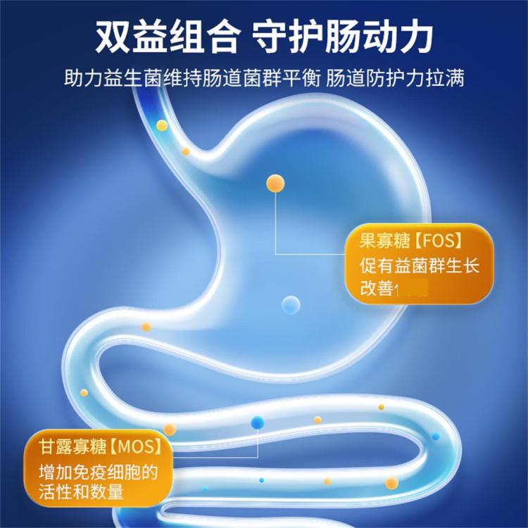 商品缩略图 4