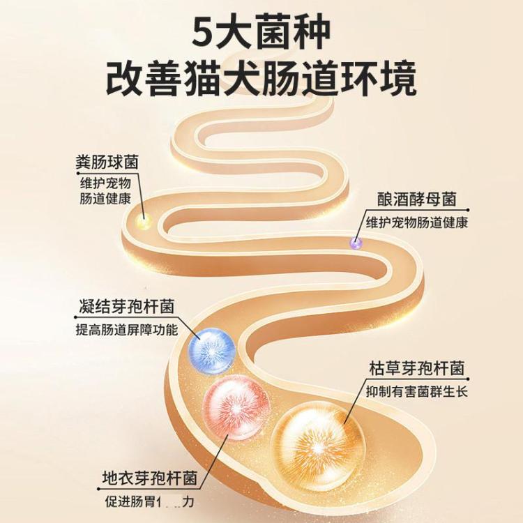 商品缩略图 5
