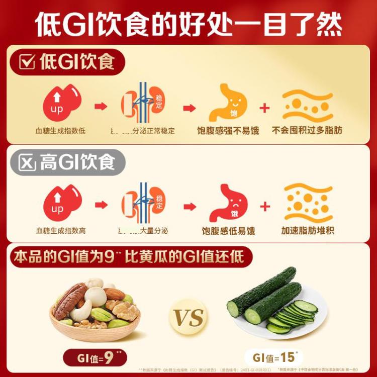 百草味 每日坚果全坚果175g盒装 低GI纯坚果独立小包装7日装孕妇健康零食 图 3