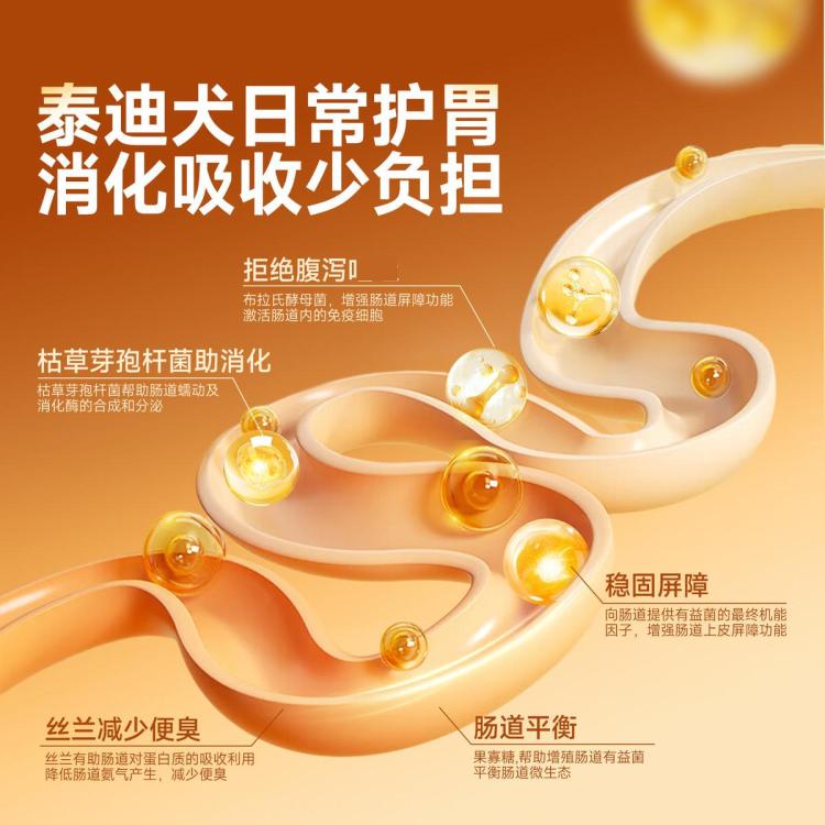 商品缩略图 3