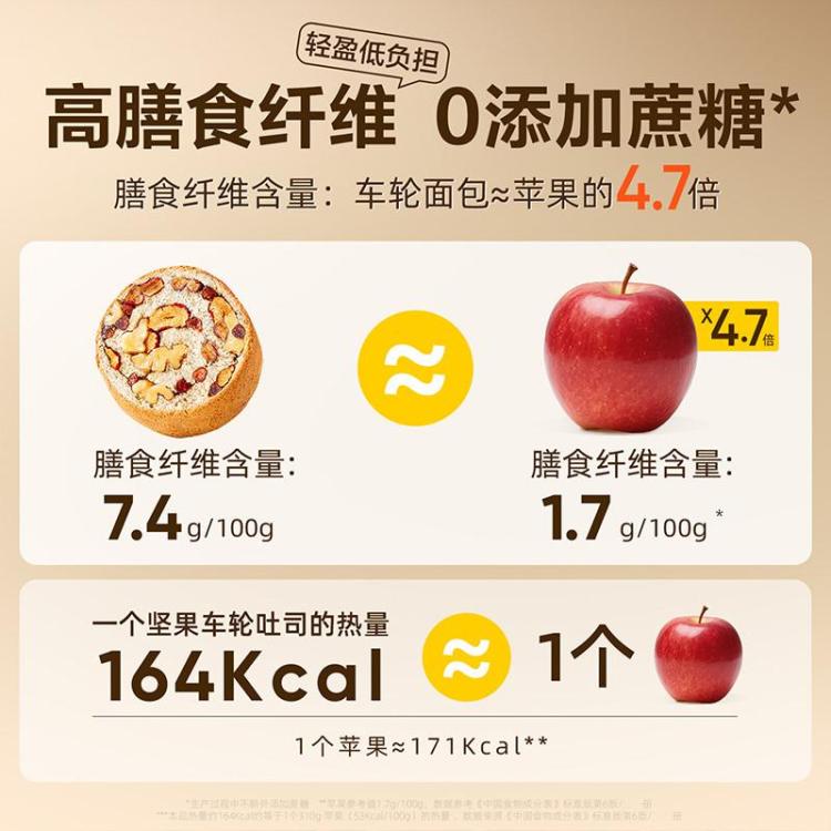 良品铺子 坚果车轮面包坚果仁全麦吐司早餐营养代餐健康零食小吃下午茶