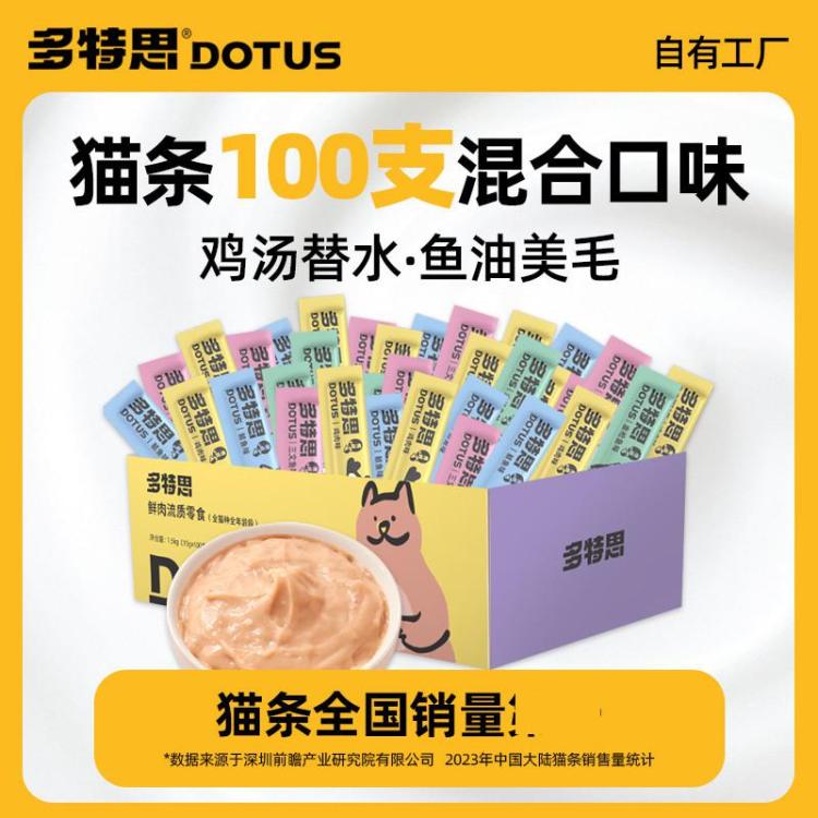 商品缩略图 2