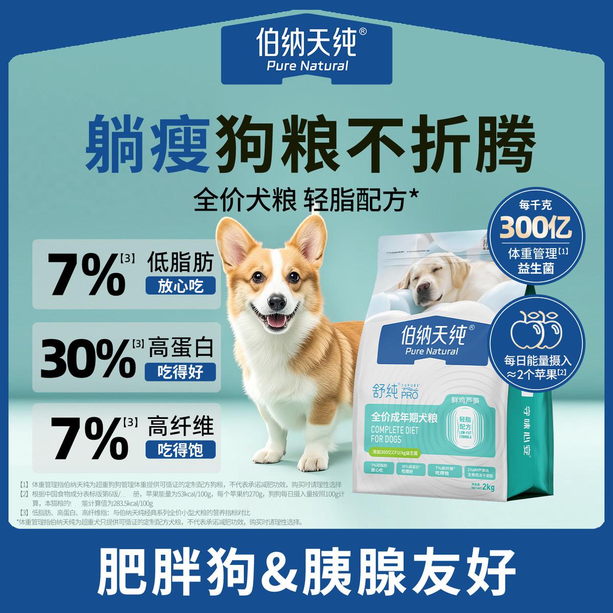商品缩略图 1
