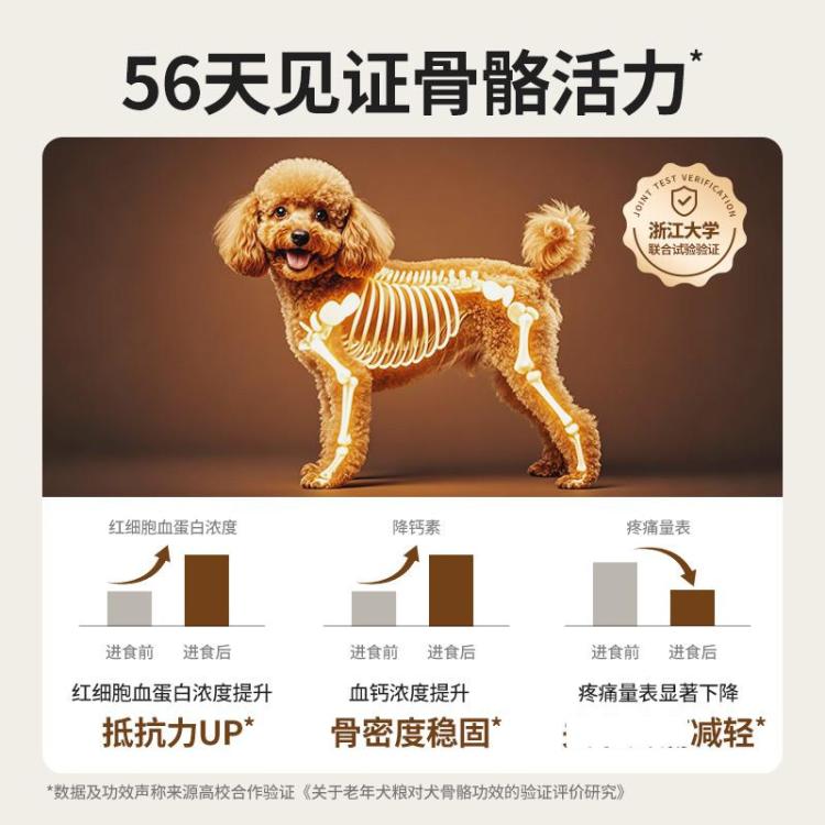 商品缩略图 4