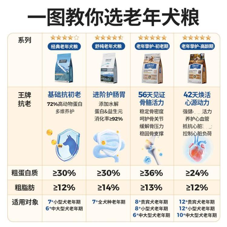 商品缩略图 7
