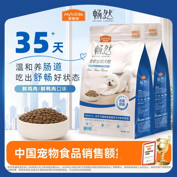 商品缩略图 2